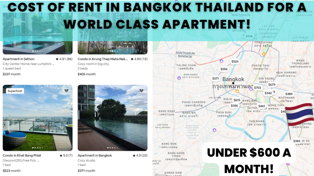 Cost Of rent and Accommodation in Bangkok Thailand for an apartment