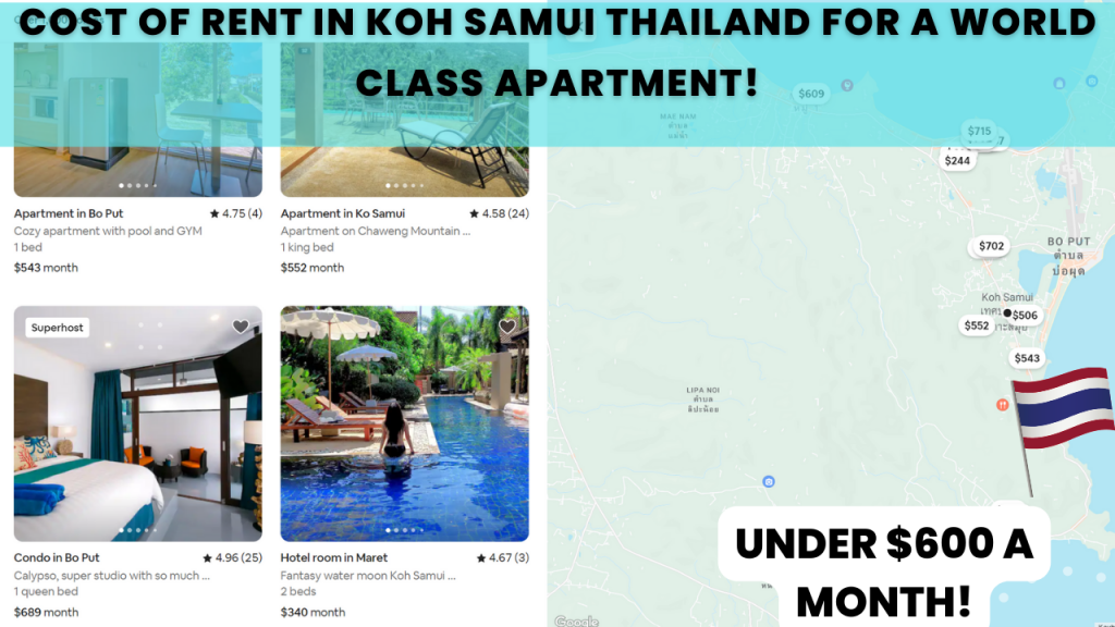 Cost of Rent and Accommodation in Koh Samui Thailand apartment