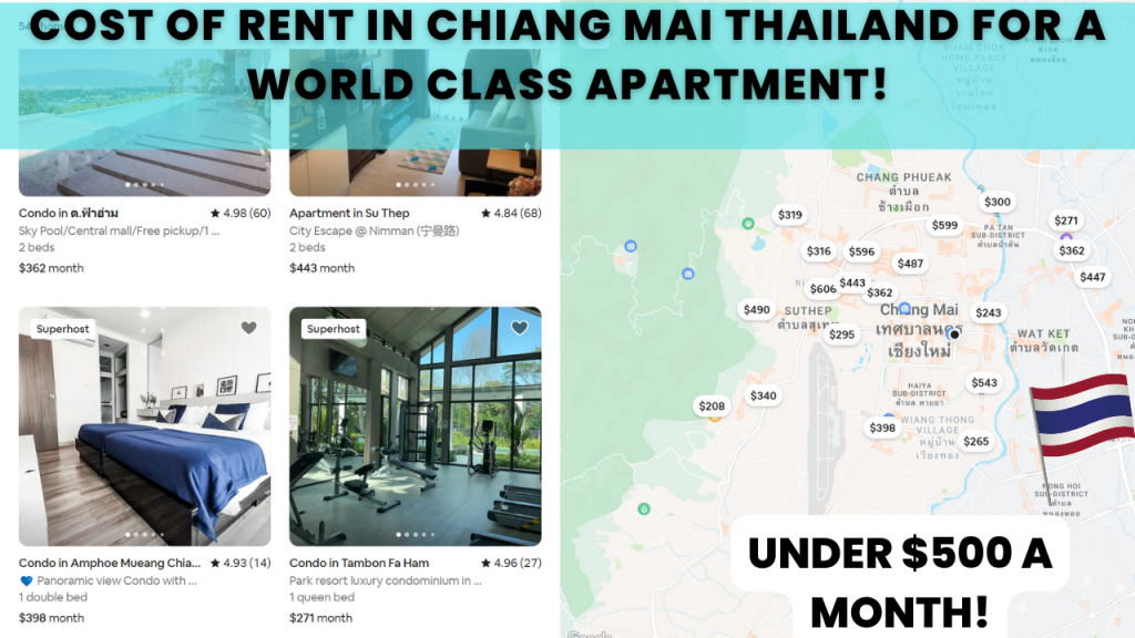 Cost of Rent and accommodation in Chiang Mai Thailand apartment