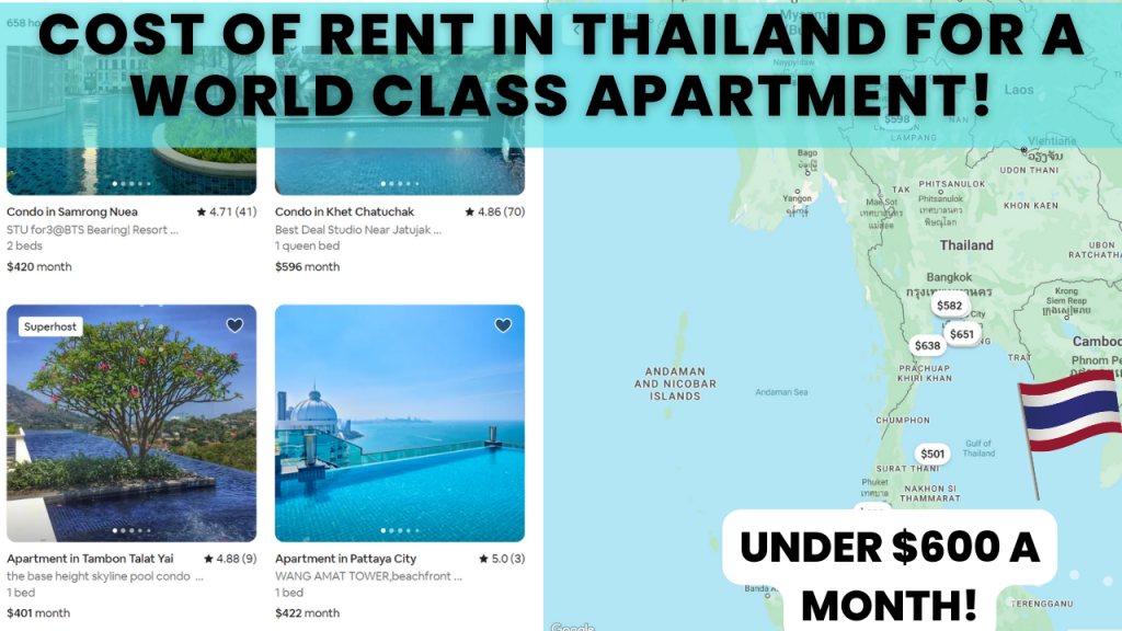 Cost of Rent And Accommodation in Thailand