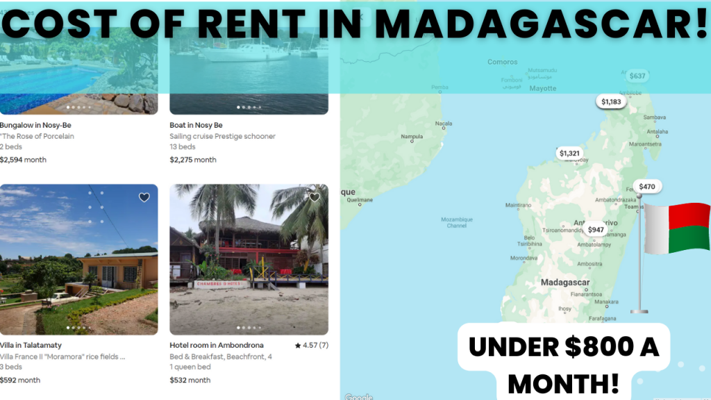 Cost of rent in Madagascar