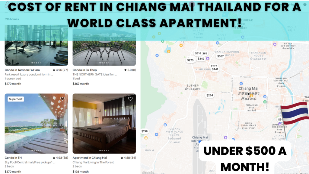 Cost of Rent and Accommodation in Chiang Mai Thailand 