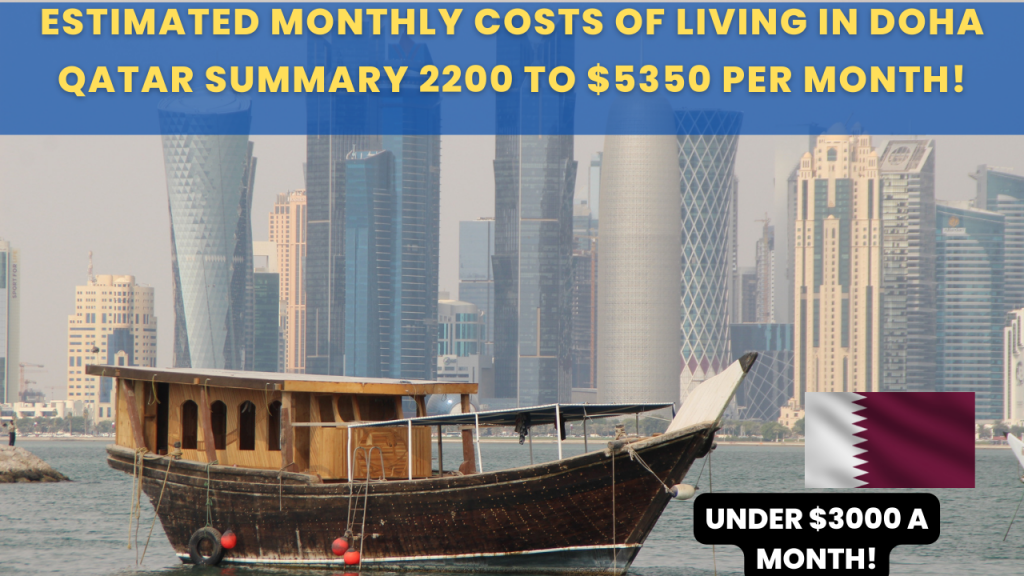 Estimated Monthly Costs of living in Doha Qatar