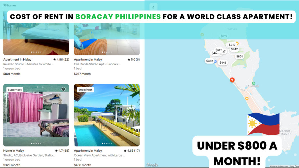Cost of rent and accommodation in Boracay Philippines
