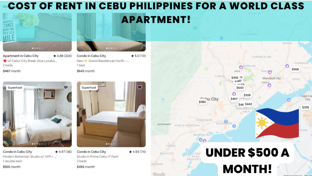 cost of rent and accommodation in Cebu Philippines