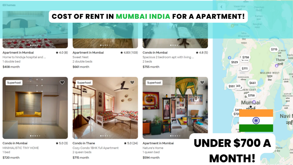 cost of rent and accommodation in Mumbai India