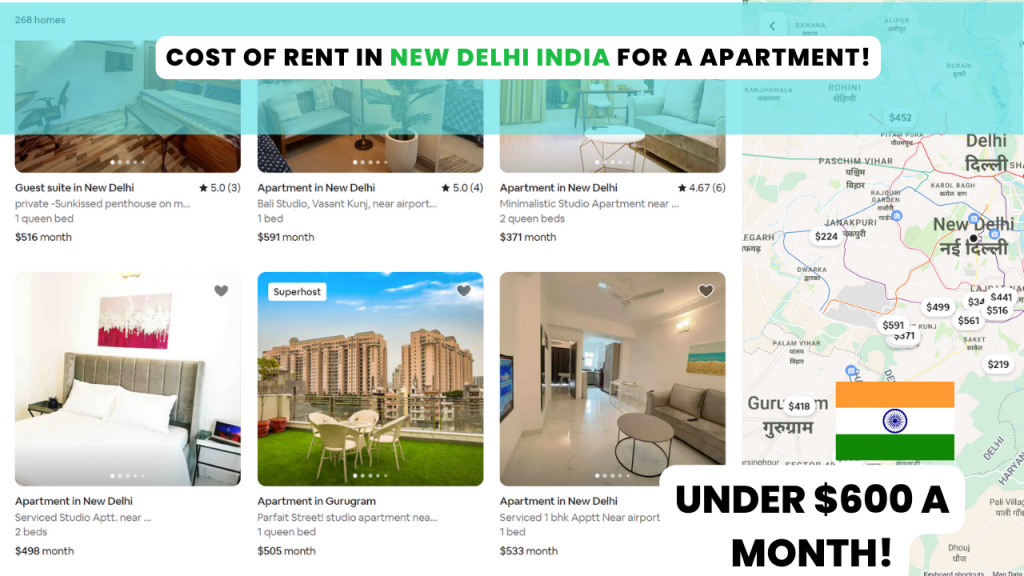 cost of rent and accommodation in new Delhi India