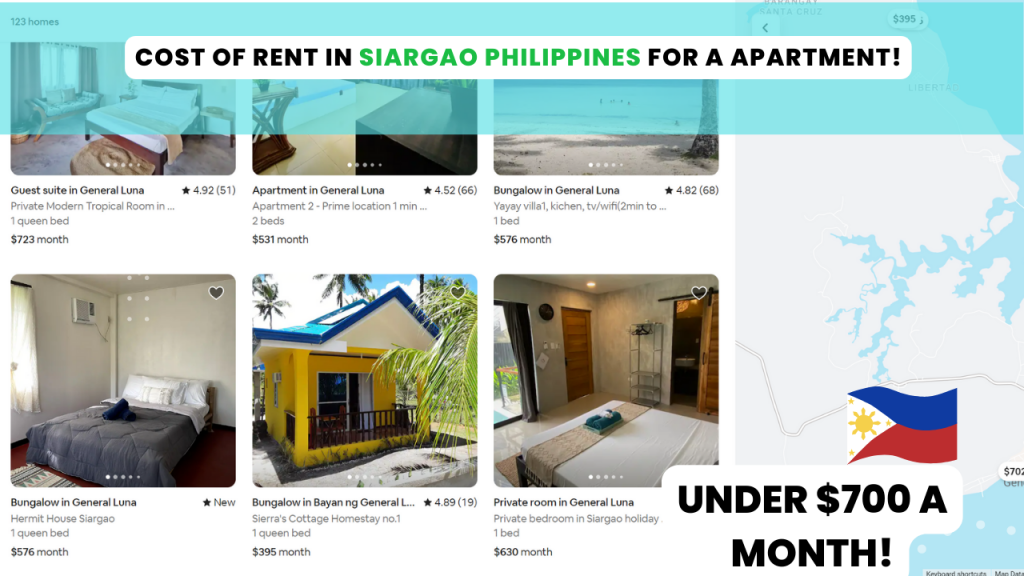 Cost of rent and accommodation in Siargao Philippines