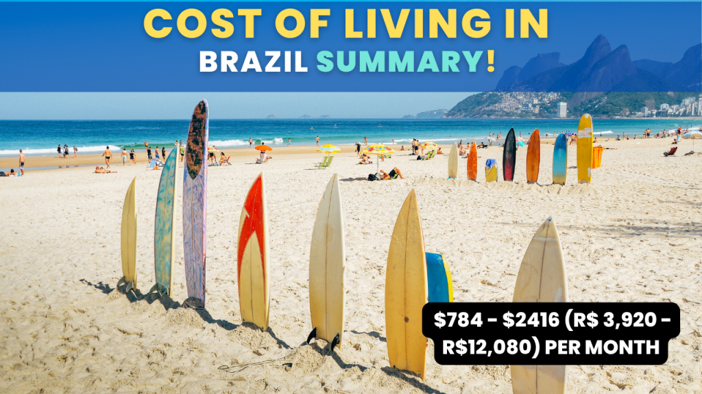 Estimated Cost of living in Brazil Summary