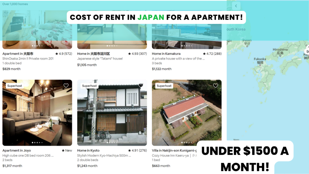 Cost Of rent and accommodation in Japan