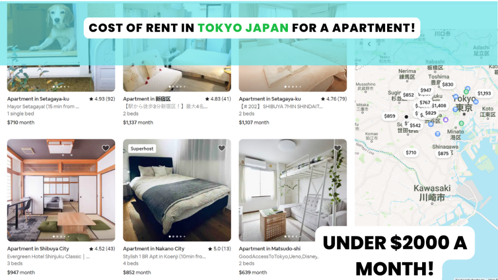 cost of rent and accommodation in Tokyo Japan