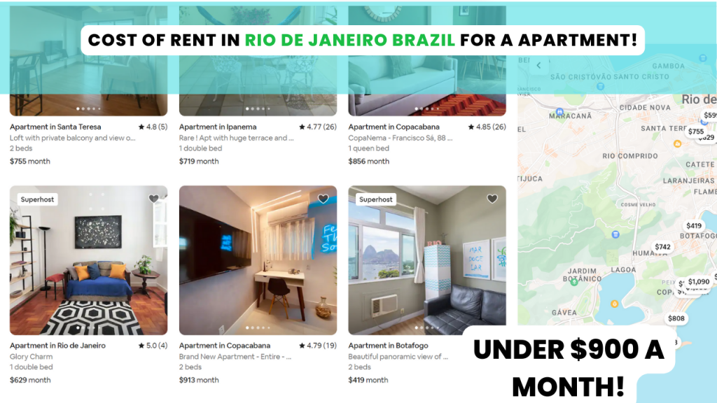 Cost of rent and accommodation in Rio De Janeiro Brazil