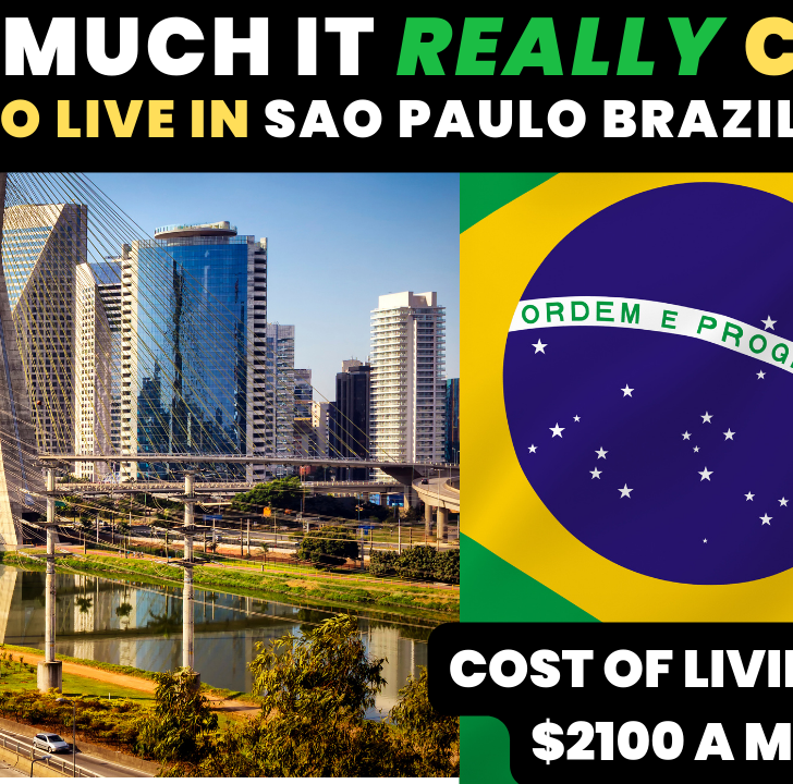 Cost Of living In Sao Paulo Brazil