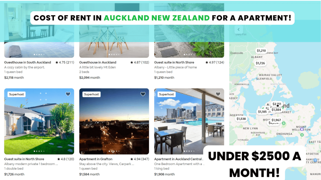 Cost of Rent and Accommodation in Auckland New Zealand