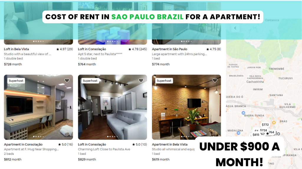 Cost of Rent and Accommodation in Sao Paulo Brazil