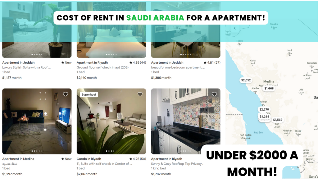 cost of rent and accommodation in Saudi Arabia