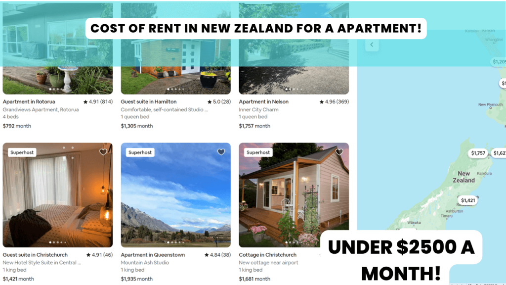 Cost of rent and accommodation in New Zealand