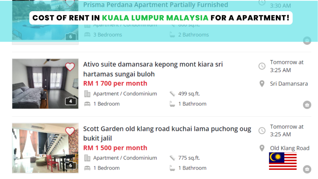 Cost Of rent and accommodation In Kuala Lumpur Malaysia