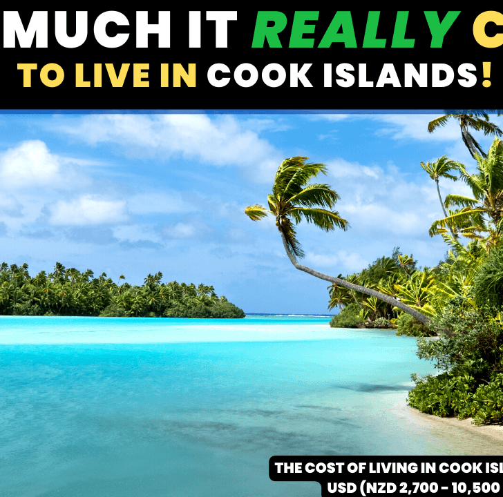 Cost of living in Cook Islands