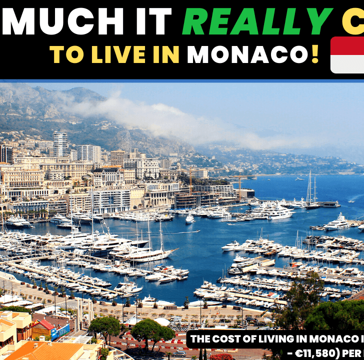 Cost of living in Monaco