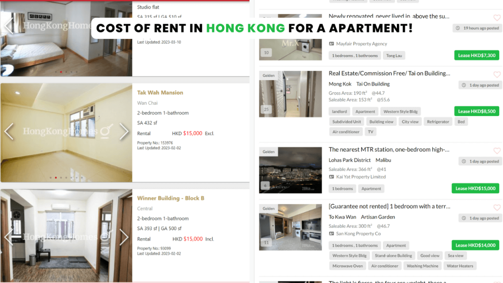 Cost of Rent and Accommodation in Hong Kong