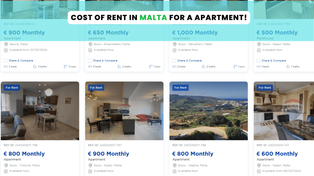 Cost of Rent and Accommodation in Malta