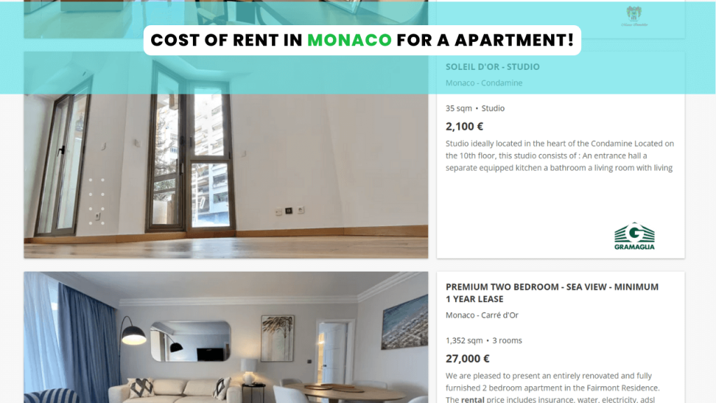 Cost of rent and accommodation in Monaco