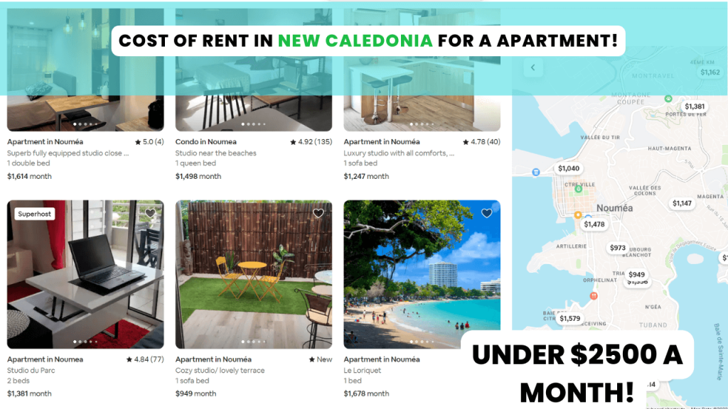 Cost of rent and accommodation in New Caledonia