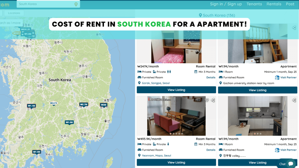 Cost Of Rent and Accommodation in South Korea