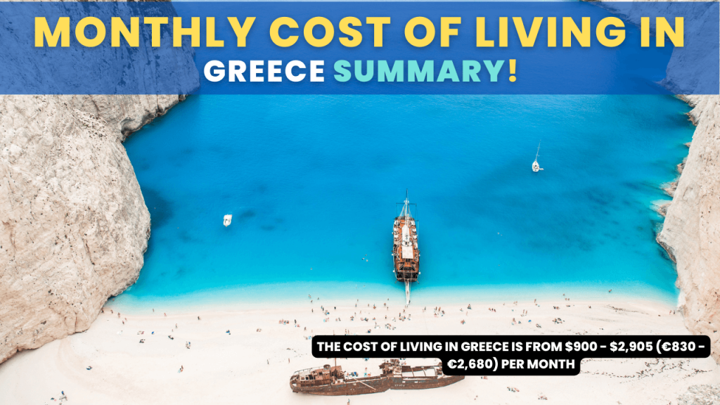 Monthly Cost Of Living In Greece