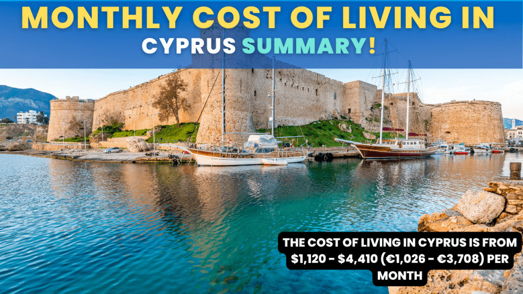 Monthly Cost of living in Cyprus