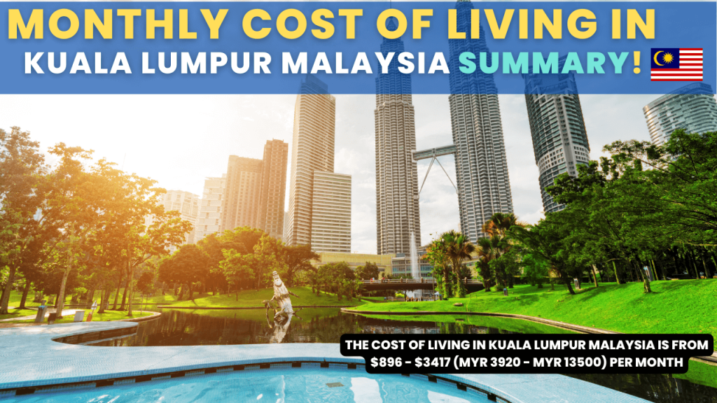 Monthly Cost Of Living In Kuala Lumpur Malaysia Summary