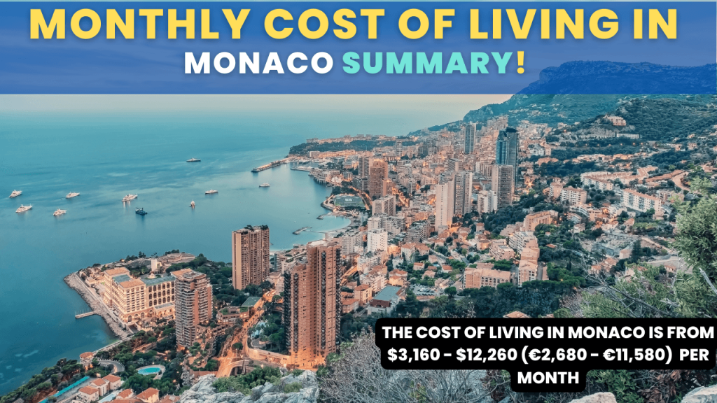 Monthly Cost Of Living in Monaco