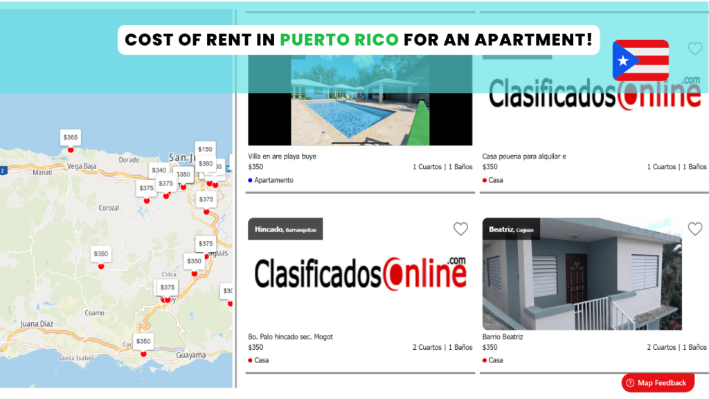 Cost of Rent and Accommodation in Puerto Rico