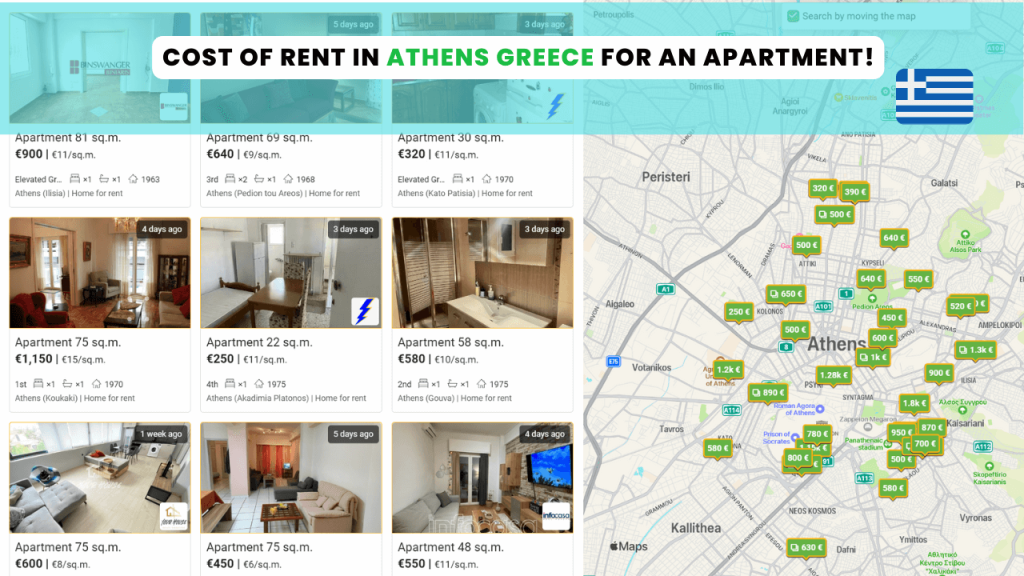 Cost Of rent and accommodation In Athens Greece