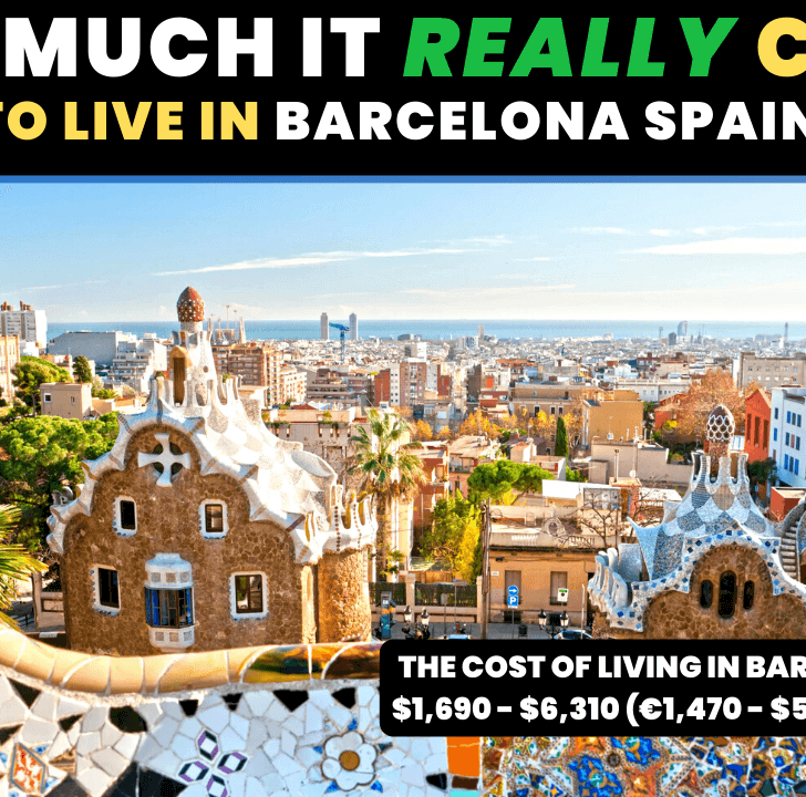 Cost Of Living in Barcelona Spain