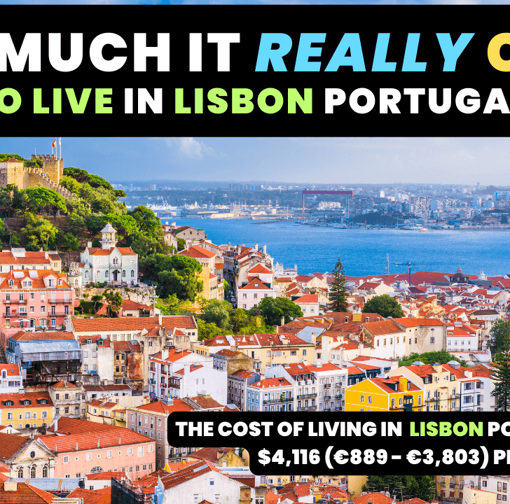 Cost Of Living In Lisbon Portugal