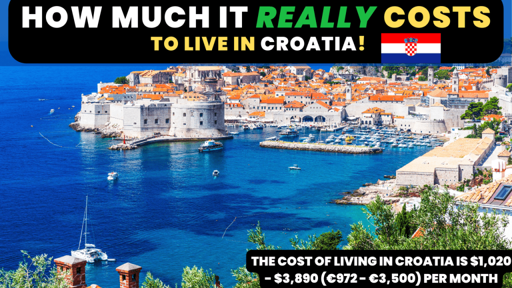 Cost of living in Croatia