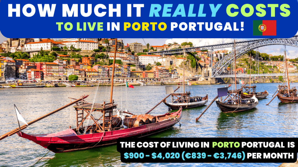 Cost of Living in Porto Portugal