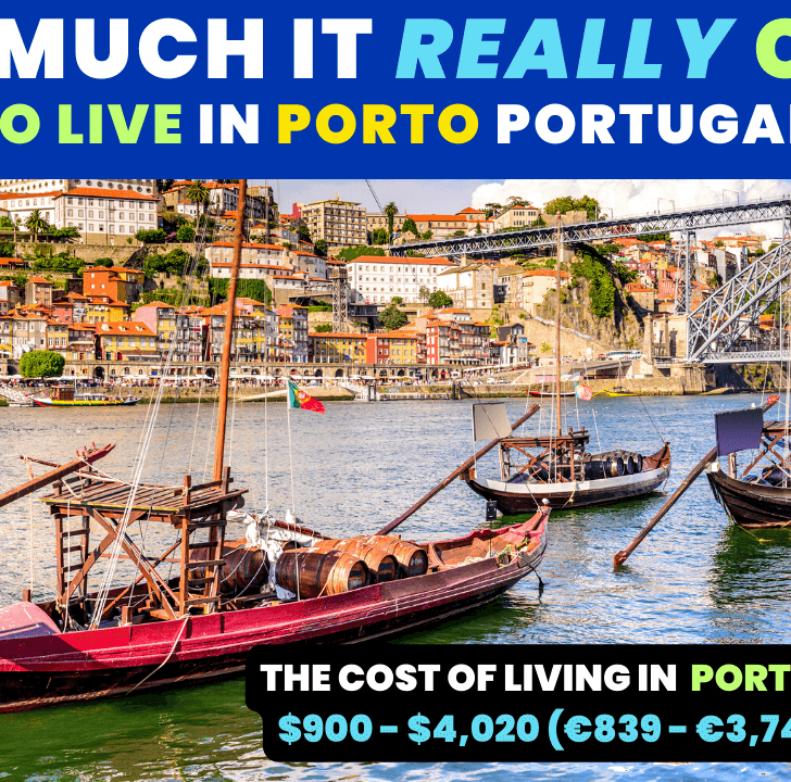 Cost of Living in Porto Portugal