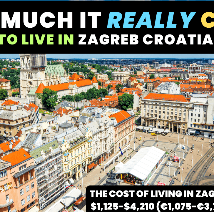 Cost Of Living in Zagreb Croatia