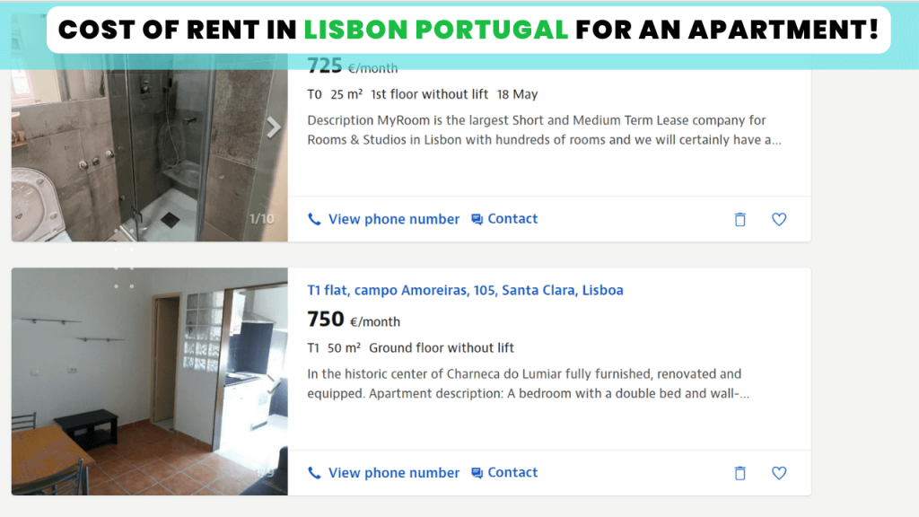 Cost of Housing and Rent In Lisbon Portugal