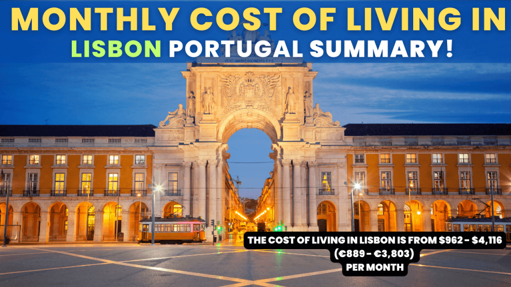 Monthly Cost of Living in Lisbon Portugal