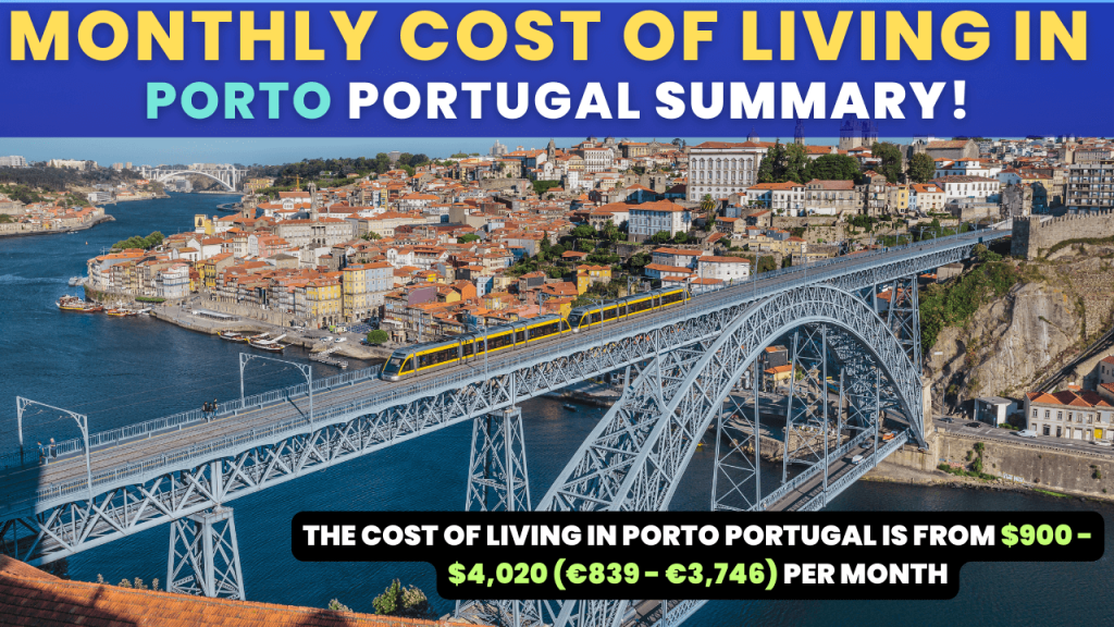Monthly Cost of Living in Porto Portugal