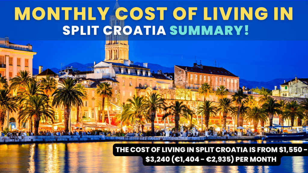 Monthly Cost of Living in Split Croatia