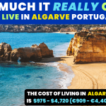 Cost of Living in Algarve Portugal