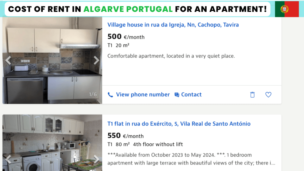 Cost of Housing and Rent In Algarve Portugal