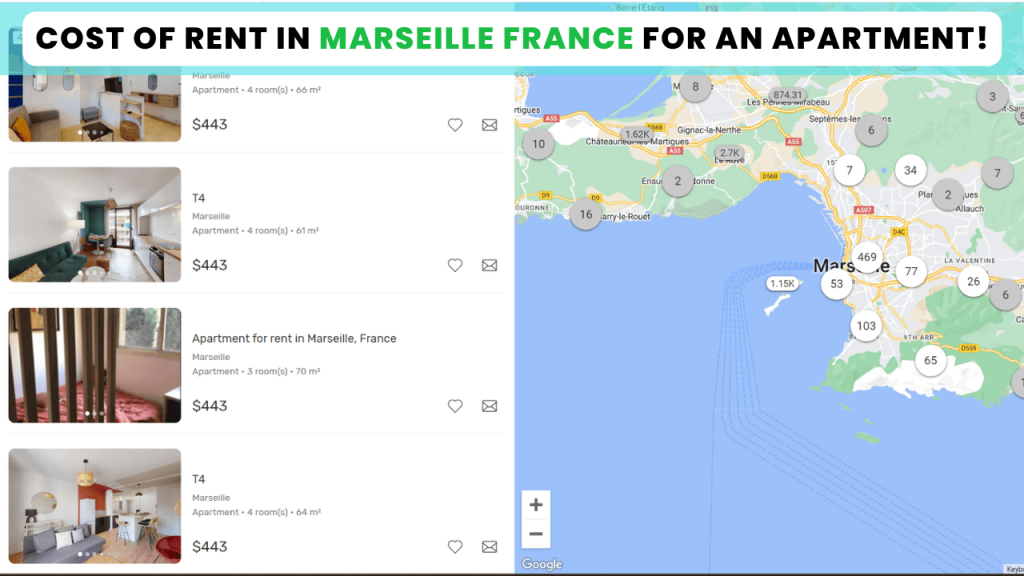 Cost of Rent and Housing In Marseille France