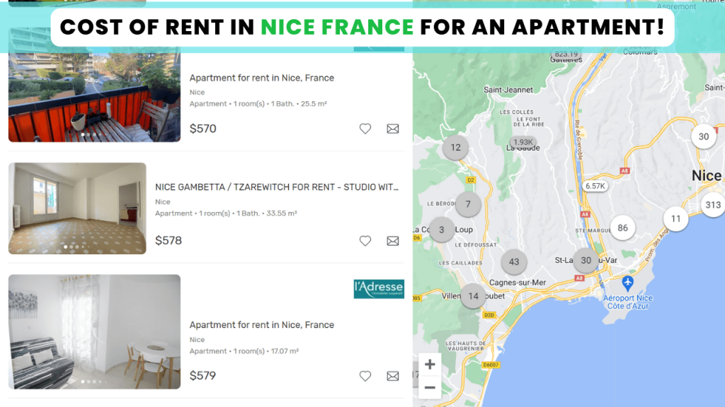 Cost of Rent and Housing In Nice France