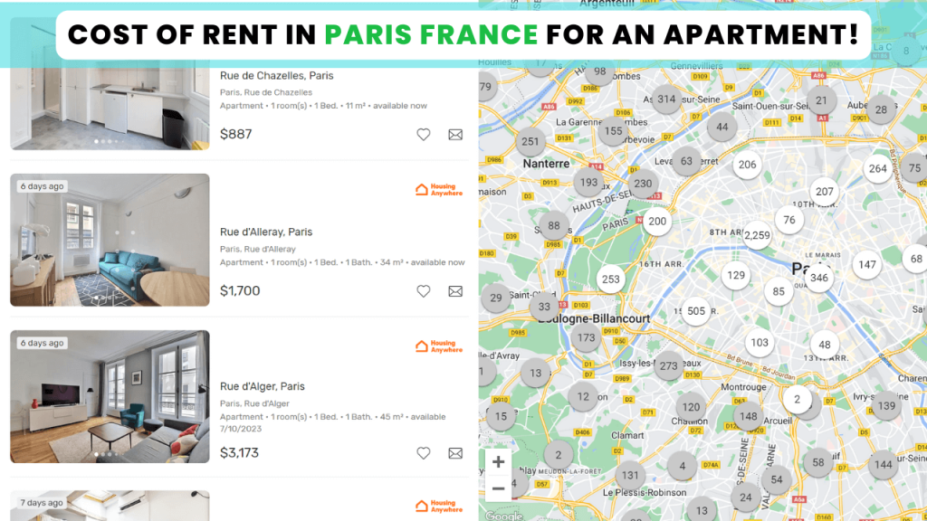 Cost of Rent and Housing In Paris France